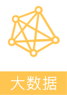 酒店訂房小程序開發(fā)功能
