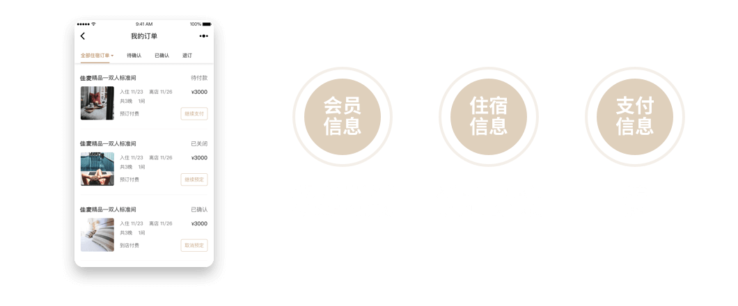 酒店小程序運營企業(yè)