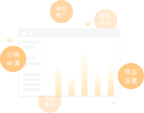 景區(qū)小程序二級(jí)/多級(jí)分銷解決方案