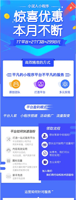 智慧餐飲裂變營(yíng)銷活動(dòng)
