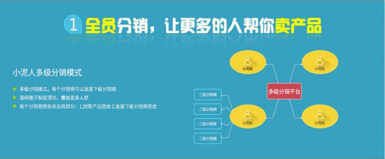 1584365732336186.jpg 智慧景區電子票核心模塊2.jpg