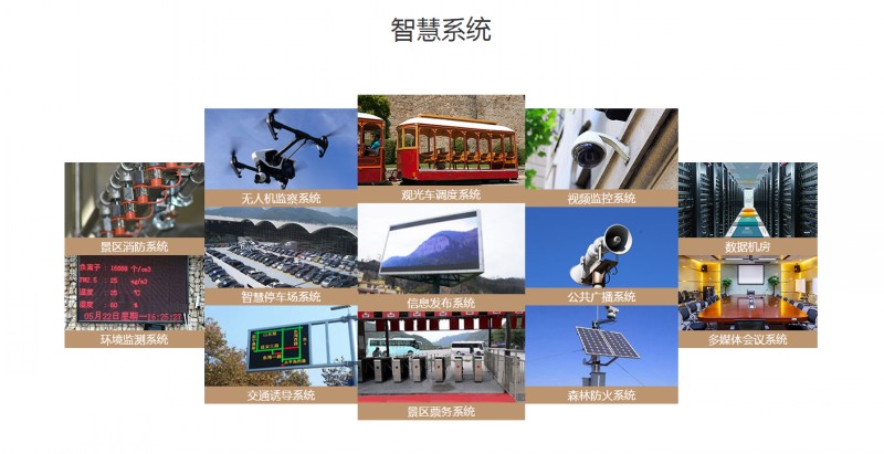 1584608529271147.jpg 6招搞定中小景區人文景區整體的信息化建設,信息化建設有什么好處呢.jpg