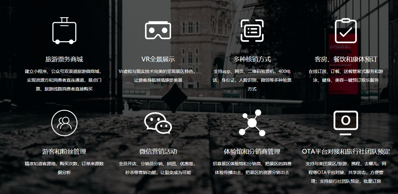 2020年微信小程序定制開發(fā)公司最新5大功能助力景區(qū)小程序運(yùn)營(yíng).png