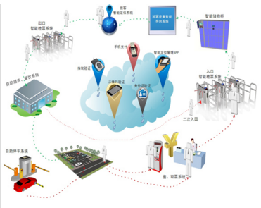 2020微信小程序裂變分銷系統(tǒng)的7種玩法.png