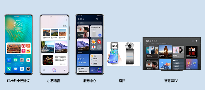華為鴻蒙系統聯合小泥人推出旅游超級應用小程序.jpg