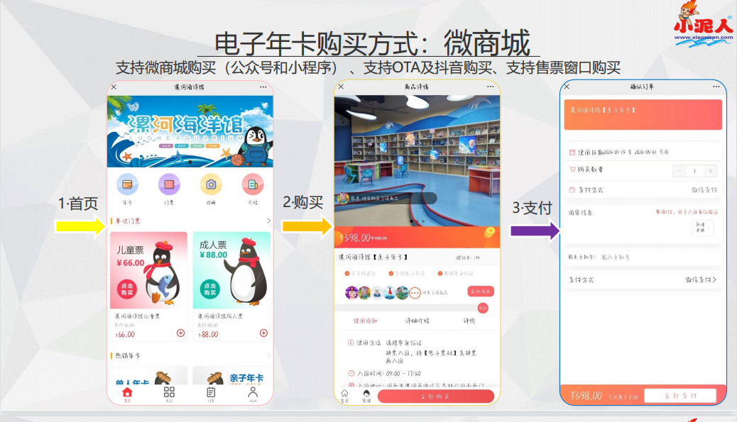 平頂山海洋館年卡系統(tǒng)功能.png