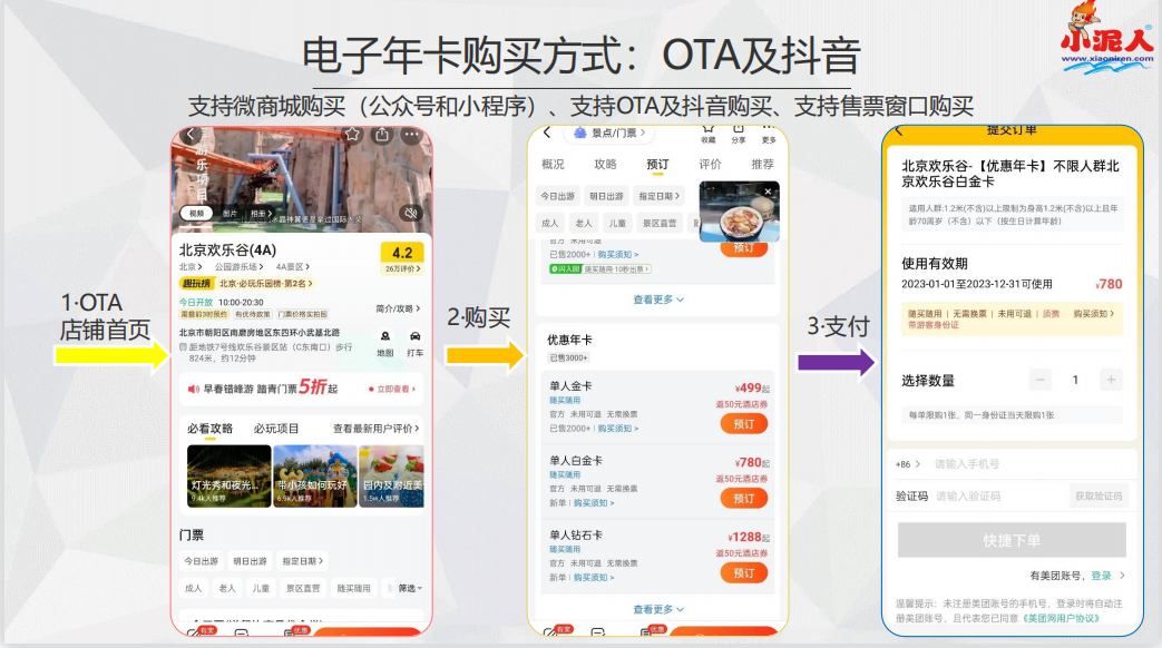 平頂山海洋館年卡系統(tǒng)價(jià)格.png