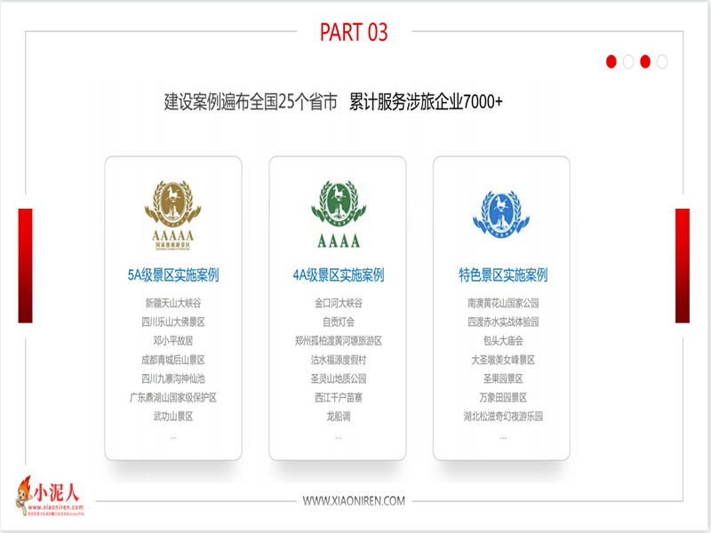 1690103043111281.png 智能導覽系統已轉變為景區的智能導游的優勢及好處