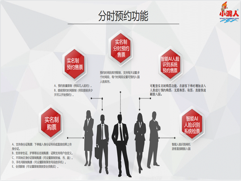 湖北荊門未來橙親子樂園售檢票系統的公司 湖北荊門未來橙親子樂園售檢票系統的公司.png