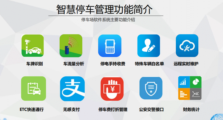 1692602114574693.png 江西贛州方特欲曉親子兒童主題樂園智慧停車場管理系統公司.png