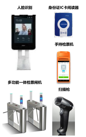 邯鄲市親子樂園景區票務系統價格 .jpg