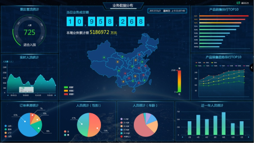 邯鄲市親子樂園景區票務系統多少錢 .jpg