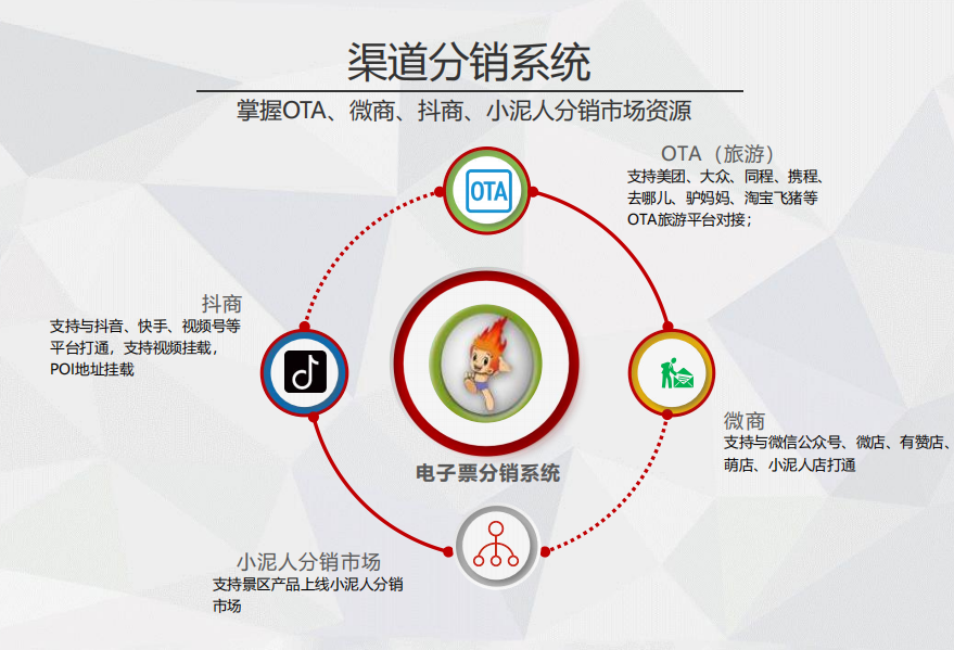 南平武夷山國家級(jí)風(fēng)景名勝區(qū)門票系統(tǒng)公司.png