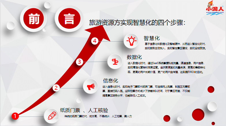 西安城墻景區票務系統價格.png