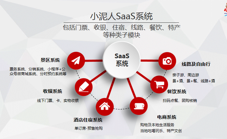 1694517078164510.png 衡水市衡水湖景區票務系統方案.png