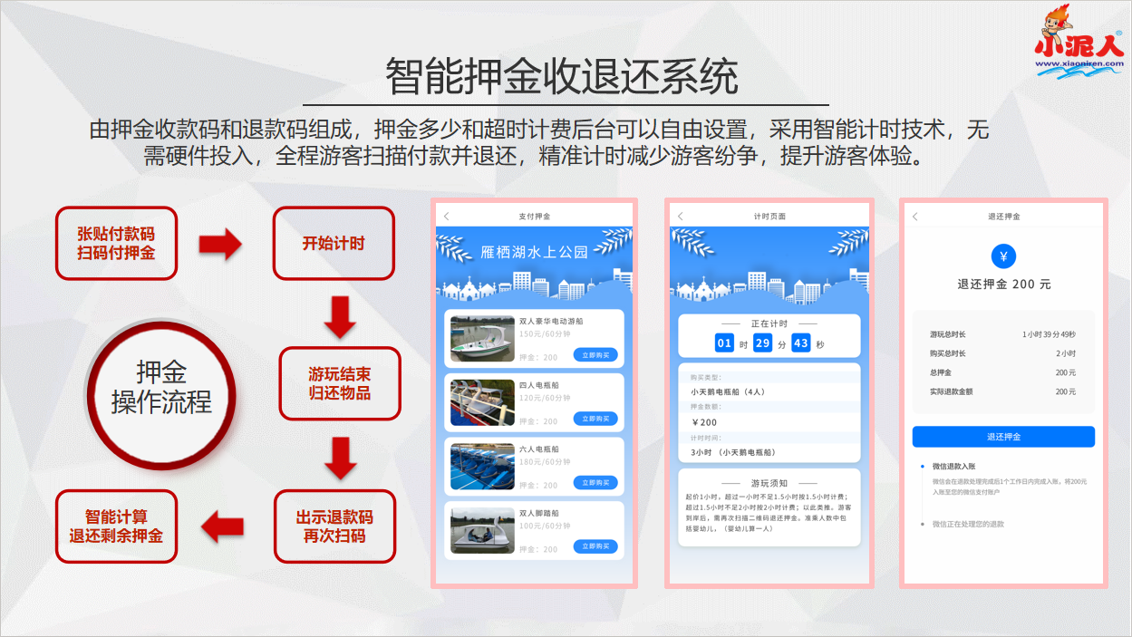 遼寧省天橋溝滑雪場押金系統公司 遼寧省天橋溝滑雪場押金系統功能