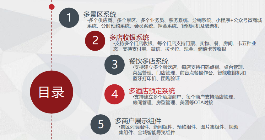 1697186102927800.jpg 山東青島蓮花山滑雪場綜合管理系統(tǒng)公司.jpg