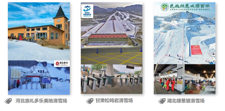 1697189413811467.png 六安天堂寨滑雪場收費(fèi)管理系統(tǒng)實(shí)操方案.png