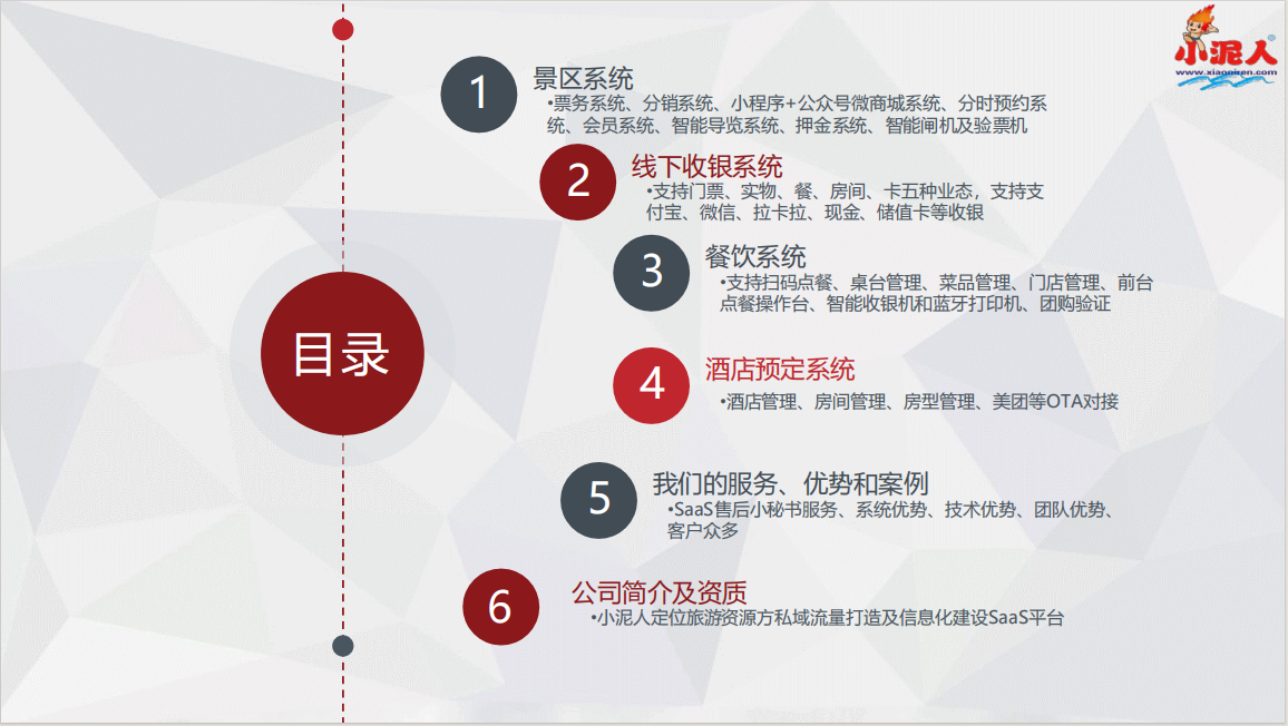 河北秦皇島集發滑雪場智慧滑雪場綜合管理系統公司 河北秦皇島集發滑雪場智慧滑雪場綜合管理系統功能