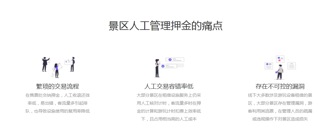 1697786127466932.png 河北邯鄲市五指山滑雪場押金管理系統哪家好.png