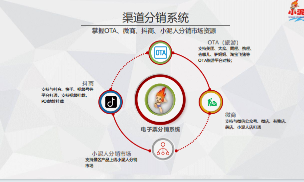 1697796332136485.png 新疆烏魯木齊可可托海微信小程序功能.png