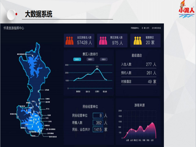 山西朔州右玉冰雪嘉年華票務系統功能.png 山西朔州右玉冰雪嘉年華票務系統方案.png