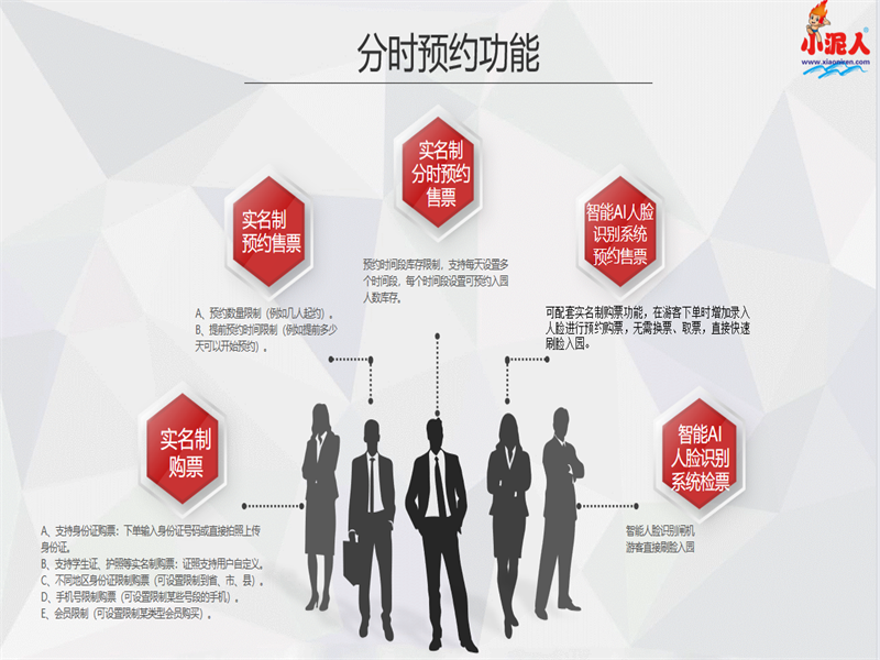 山西陽泉西府大院冰雪嘉年電子票系統價格.png 山西陽泉西府大院冰雪嘉年電子票系統價格.png