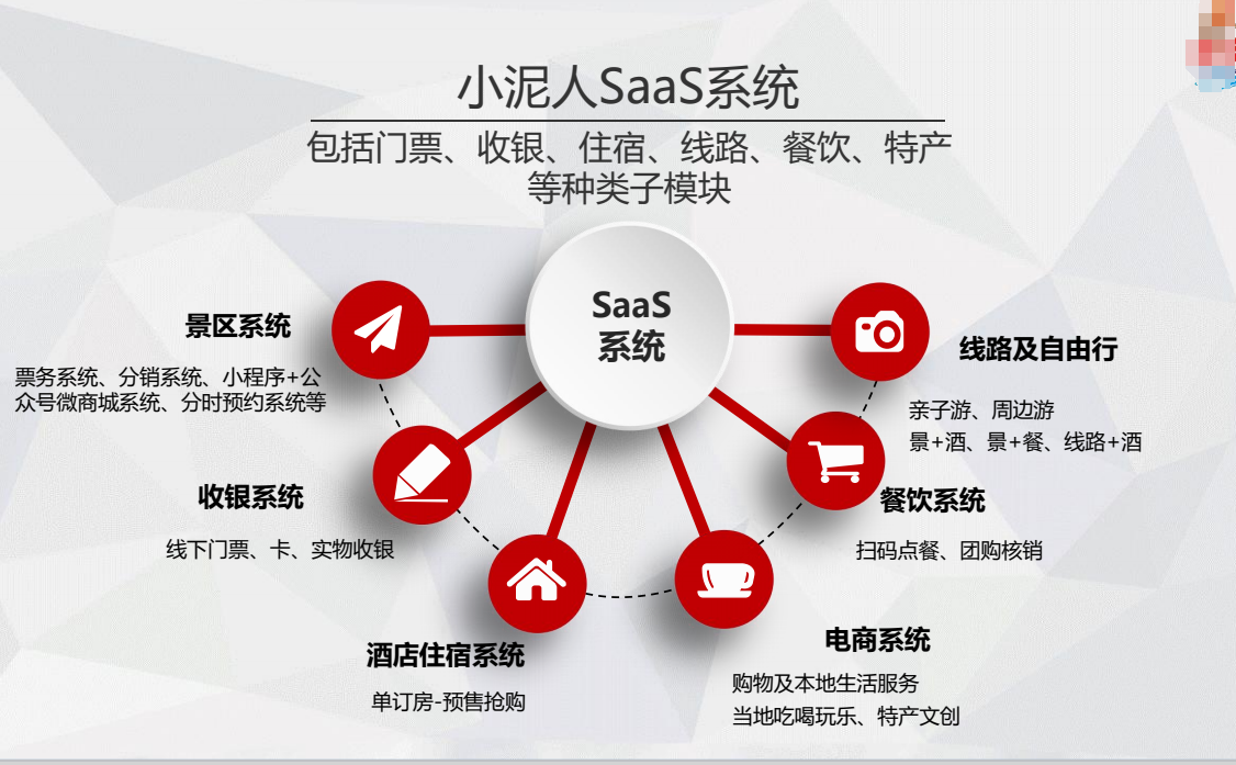 邵陽市崀山景區(qū)電子票系統(tǒng)方案.jpg