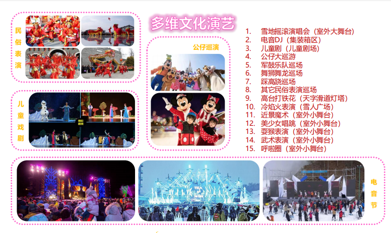 1702462603941349.png 天津津南冰雪光影大世界票務(wù)分銷管理系統(tǒng)價格.png