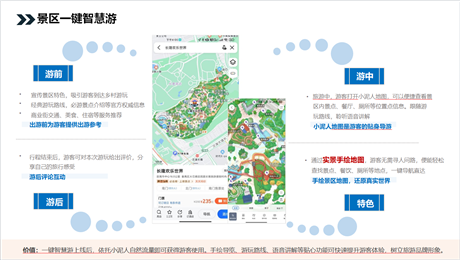 各類展館票務系統ar導覽展示平臺.png
