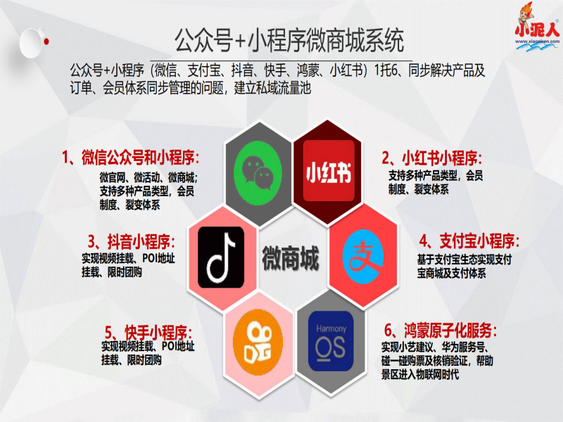 浙江江郎山景區多業態管理系統功能.png