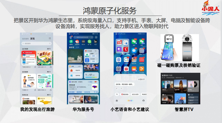 嘉興市西塘古鎮旅游景區電子票系統方案.png