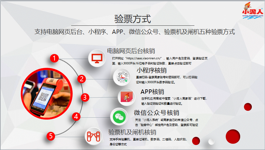 智慧票務(wù)系統(tǒng)分時預(yù)約提前預(yù)測客流量.png
