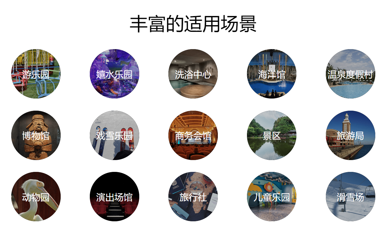 博物館/紀念館票務系統融合科技與文化傳承.png 博物館/紀念館票務系統融合科技與文化傳承.png