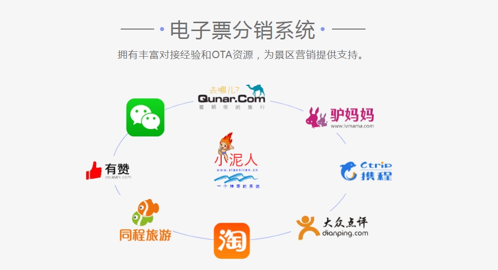 上海迪斯尼綜合業態管理系統服務商1.png