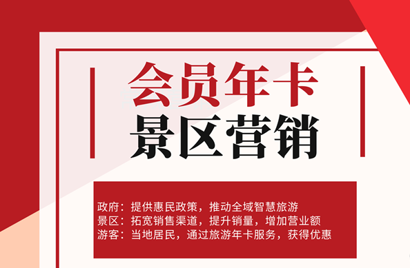 智慧景區(qū)電子年卡系統(tǒng)的優(yōu)勢.png