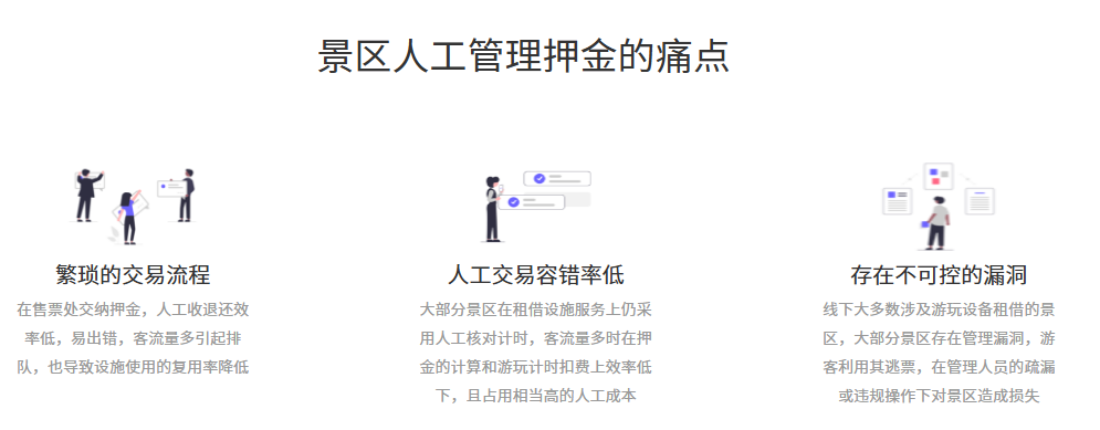 1731664773470605.png 張家口懷北滑雪場(chǎng)雪具押金租賃收退還方案.png